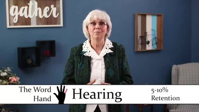 The Godly Woman 8: Importance of God's Word by Sherry Jordan