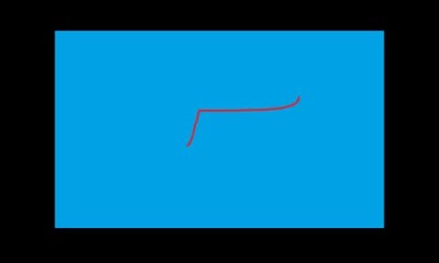 https://ok.ru/video/776275289