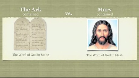The Truth About Mary in Scripture