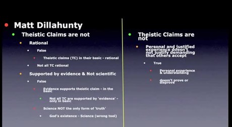 The Facts of Faith