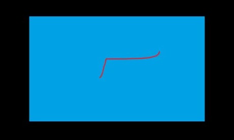 https://ok.ru/video/776275289