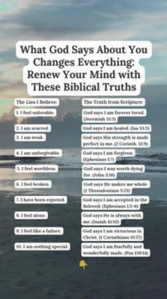 What God Says About You Changes Everything: Renew Your Mind with These Biblical Truths