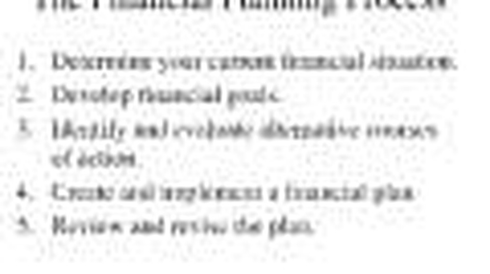 How To Do Personal Finance - Powerpoint