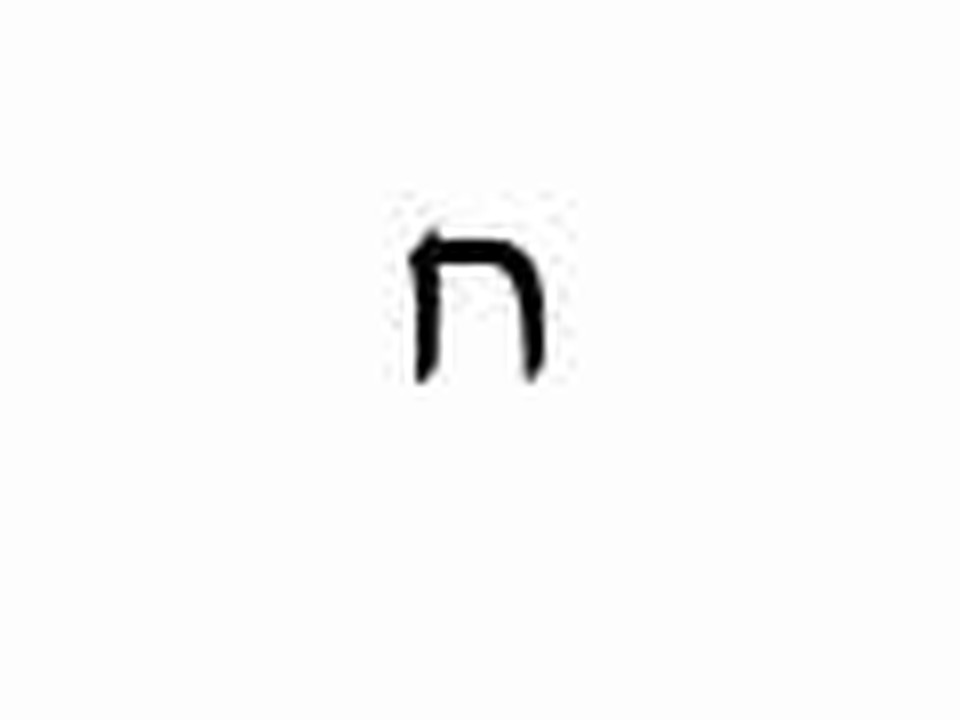 Test Yourself on the Hebrew Aleph Bet