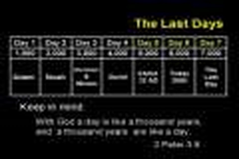 The Last Days or the End Time? - Bible Prophecy