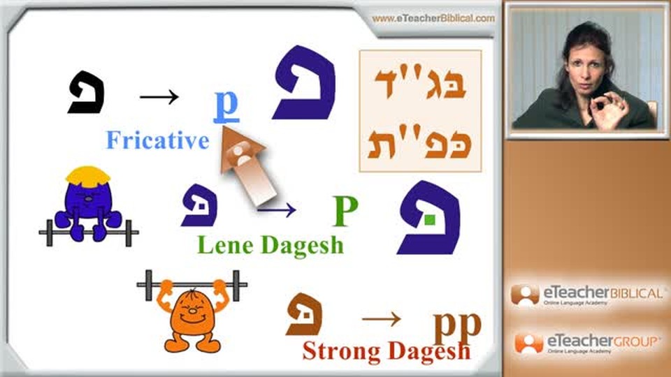 Biblical Hebrew Lesson 5 - Dagesh and Syllable Division | by eTeacherBiblical