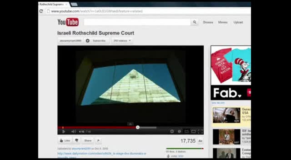 WHO IS THE ILLUMINATI?