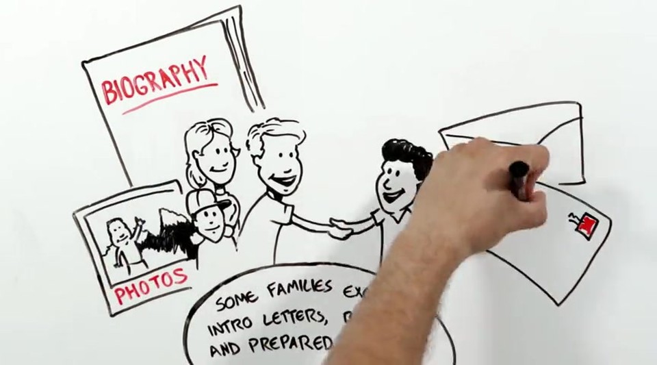 Chapter 9: The Smart Choice- Open Adoption
