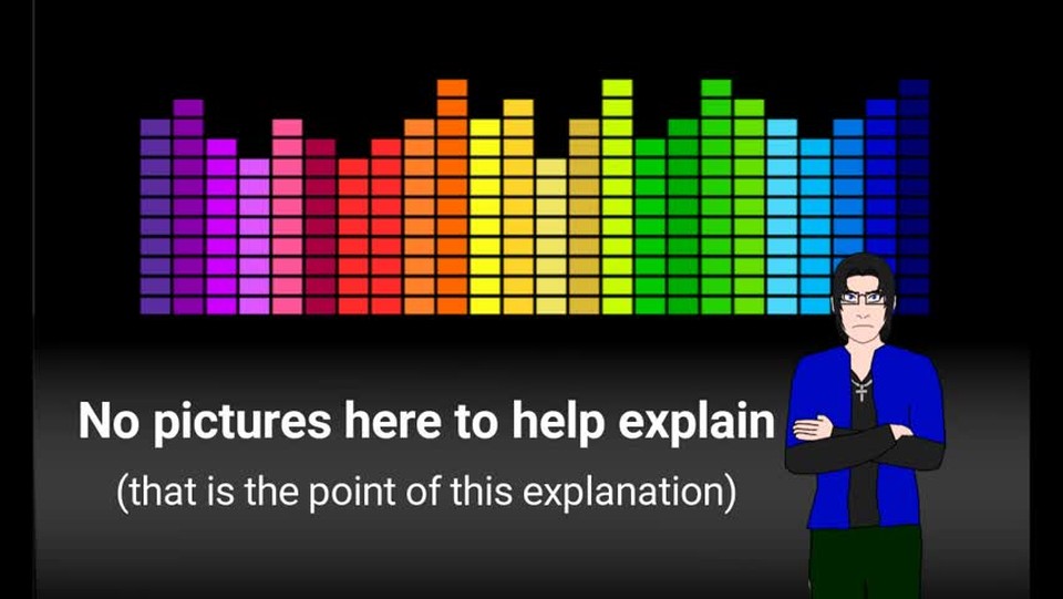 Problems with communication