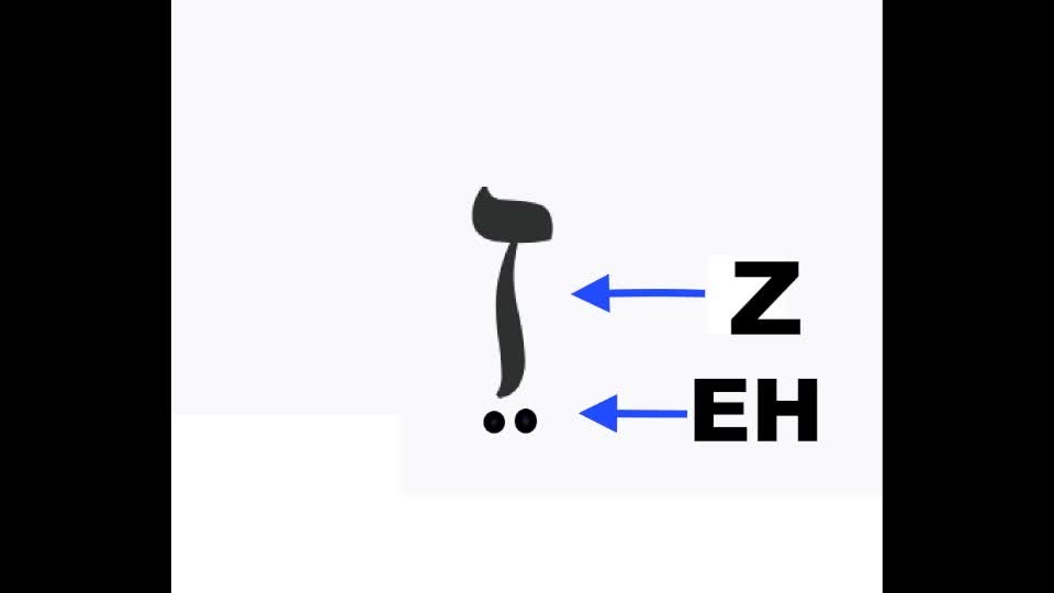 Hebrew Lesson 7 - Zayn - By Jim Becka