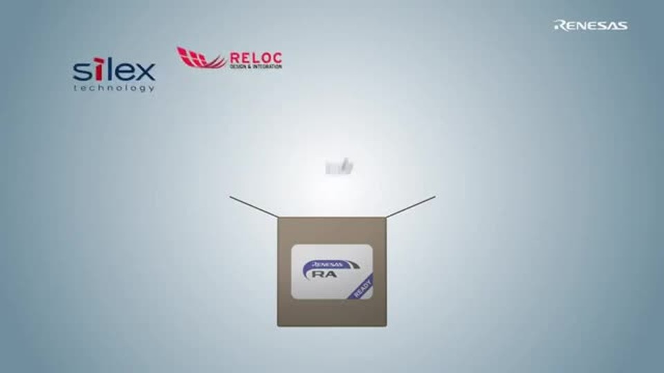 Renesas RA Family Partner Ecosystem Overview