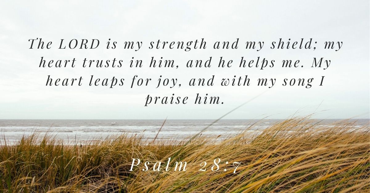 bible verse about strength within