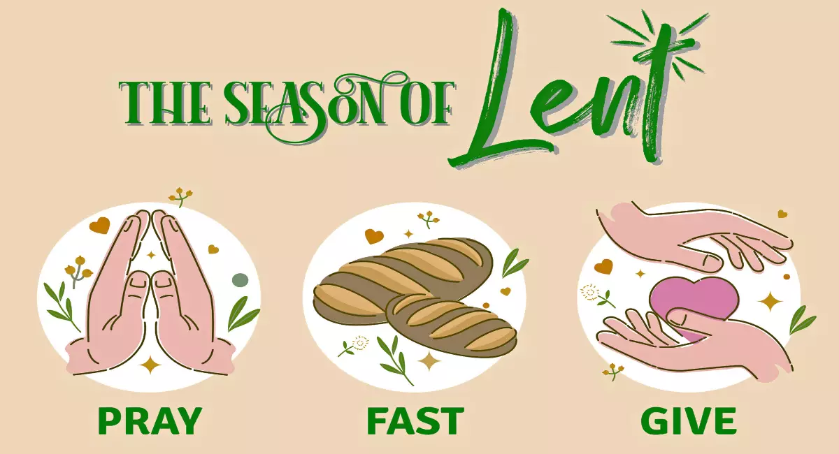 The Meaning and Purpose of Lent
