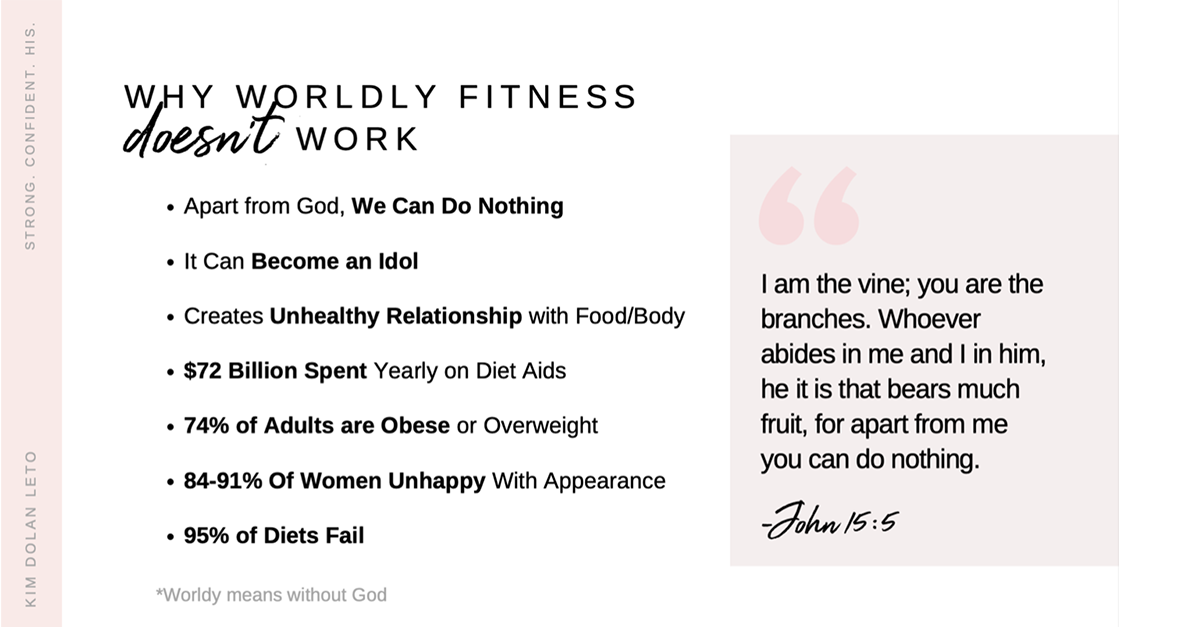 God must be first in everything, our fitness included.