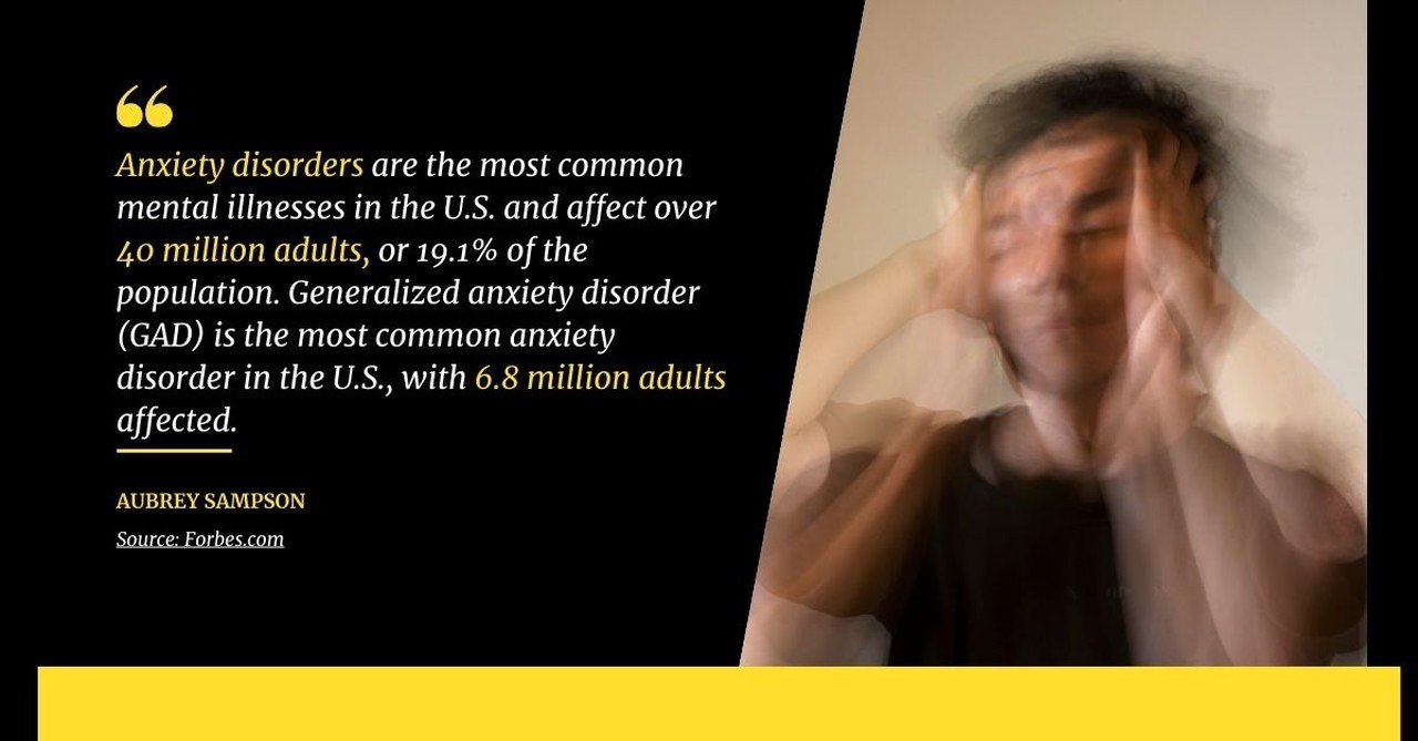 Anxiety Stats