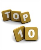 Top 10 Articles of July 2012