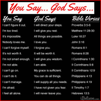 You Say, God Says