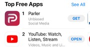 Parler Gains over 5 Million Followers amid Big Tech Censorship, Election Coverage