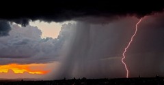 Theological Thoughts from a Thunderstorm
