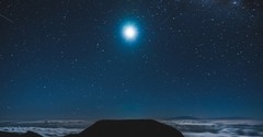 God's Gift of Abundance - Your Nightly Prayer
