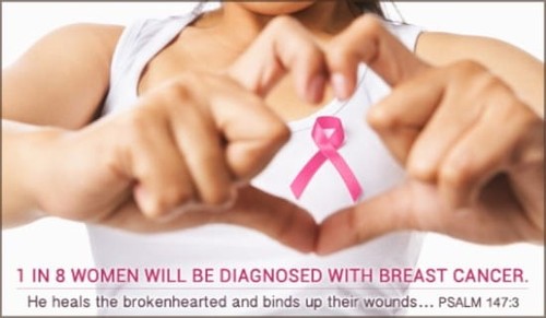 Breast Cancer