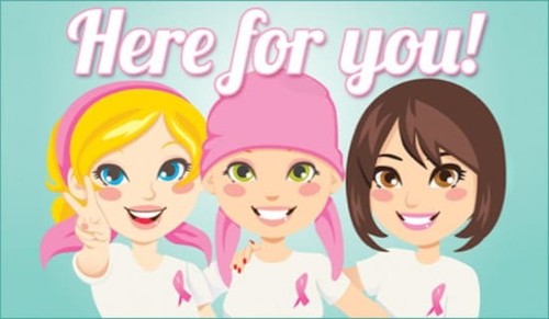 Breast Cancer