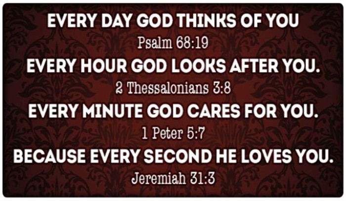 Every Moment, God Loves You!
