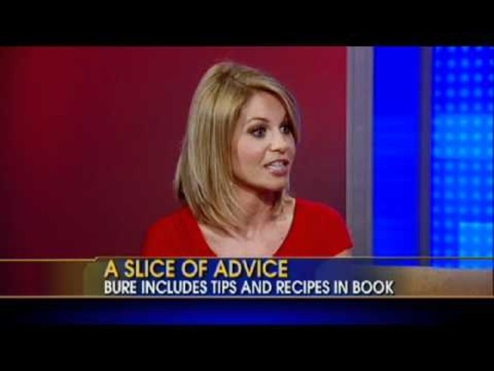 'Full House' Star Candace Cameron Bure on How She Fought Food Issues With God