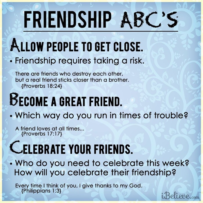 Friendship ABC's
