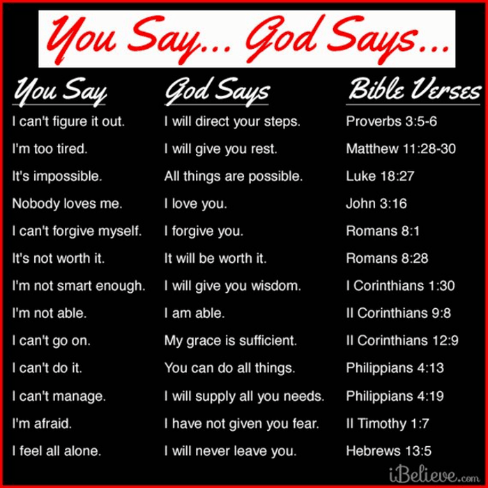 You Say, God Says