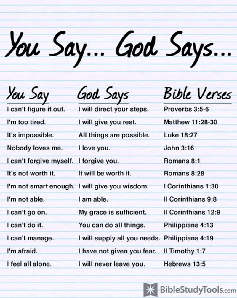 No Matter What Fears You Say, God Says Trust Him