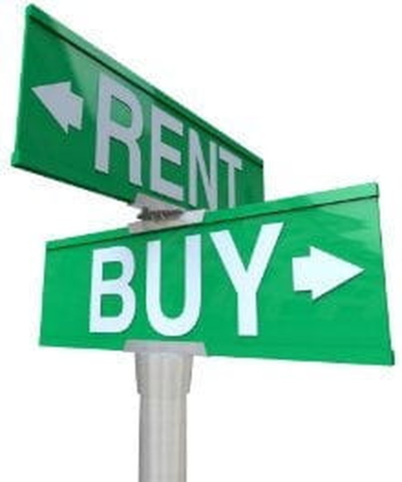 Should I Buy or Rent?