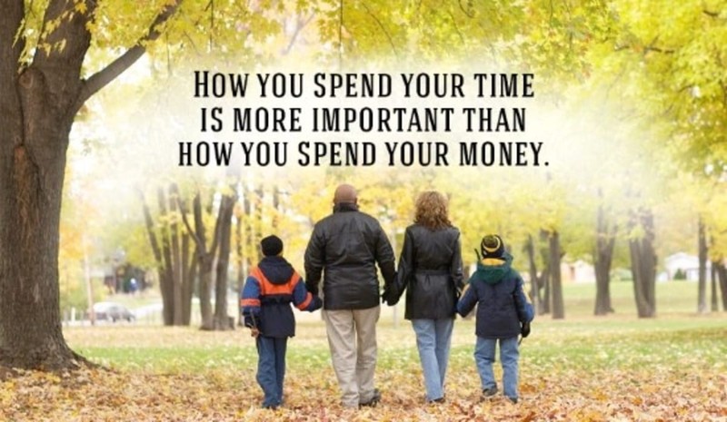 How Do You Spend Your Time?