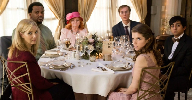 <i>Table 19</i> Falls on the Flimsy Side