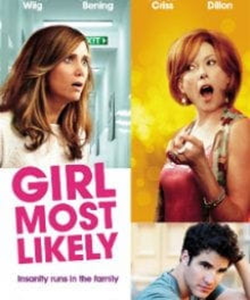 Wiig Successfully Plays Against Type in <i>Girl Most Likely</i>