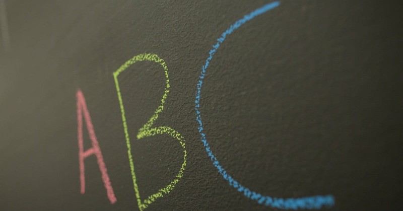 8. Praise Him through the Alphabet
