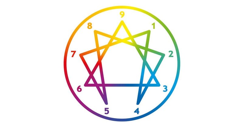 What Is the Enneagram? 3 Reasons Christians Should Use It with Caution