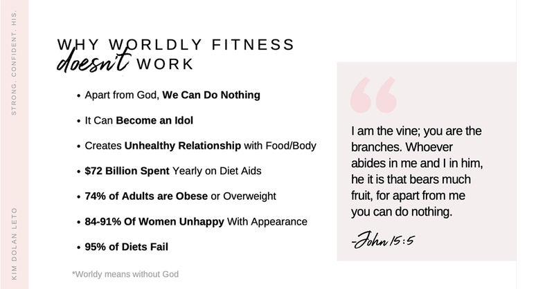 a graphic explaining the stats that are in the article on why worldly fitness doesnt work