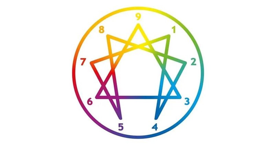 What Is the Enneagram? Why Do Christians Like it So Much?