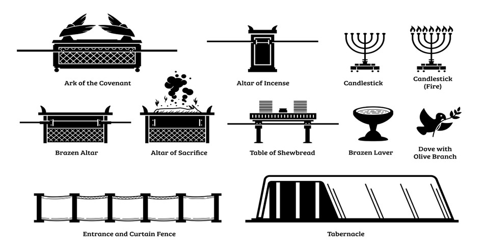 What Is the Significance of the Horns of the Altar?